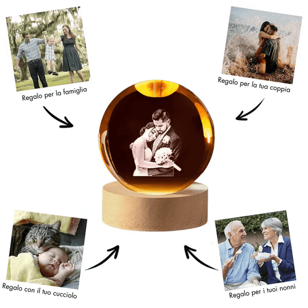 SFERA PERSONALIZZATA ZAMPAETERNA™