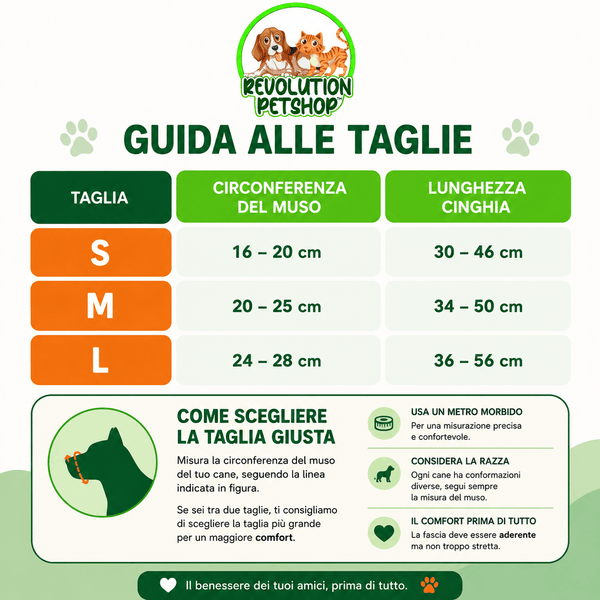 MusoDent™  Fascia Apribocca di supporto per la pulizia dentale