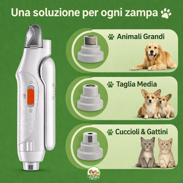 CuraZampa® | Taglia Unghie con Luce LED per Taglio Sicuro e Preciso