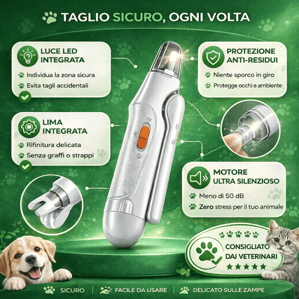 CuraZampa® | Taglia Unghie con Luce LED per Taglio Sicuro e Preciso