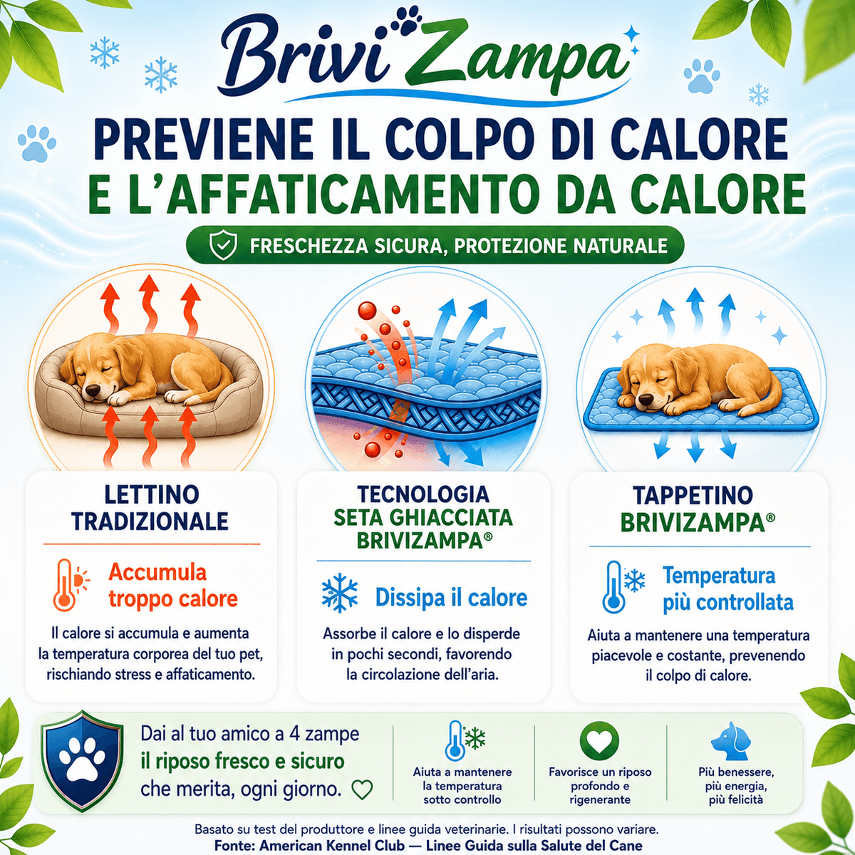 Tappetino Rinfrescante BriviZampa®