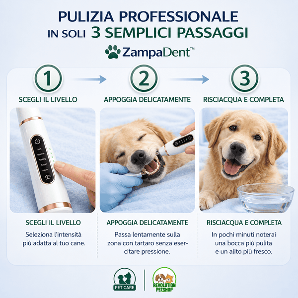 ZampaDent™ Dispositivo Professionale per la Pulizia Dentale del Cane