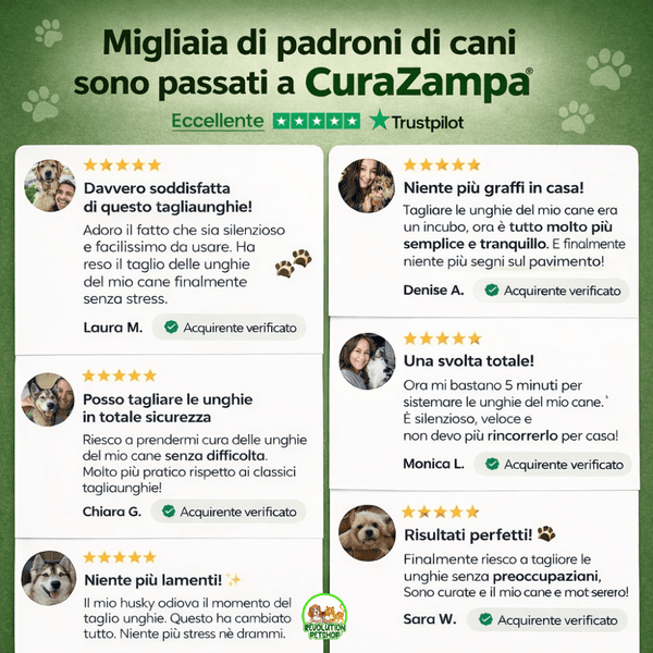 CuraZampa® | Taglia Unghie con Luce LED per Taglio Sicuro e Preciso