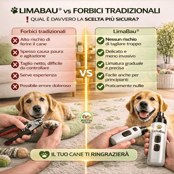 LimaBau® La Lima elettrica Sicura per le Unghie del tuo Cane